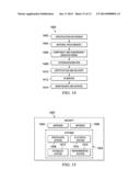 Method and Apparatus for Forming an Angled Flange diagram and image