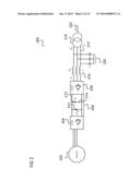 METHOD OF OPERATING A WIND TURBINE AS WELL AS A SYSTEM SUITABLE THEREFOR diagram and image