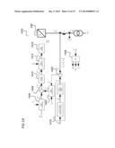 METHOD OF OPERATING A WIND TURBINE AS WELL AS A SYSTEM SUITABLE THEREFOR diagram and image