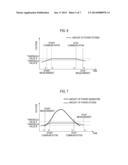 POWER MANAGEMENT SYSTEM AND POWER MANAGEMENT METHOD diagram and image