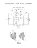 SYSTEMS AND METHODS FOR DETERMINING A TYPE OF TRANSFORMER TO WHICH A LOAD     IS COUPLED diagram and image