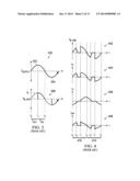 SYSTEMS AND METHODS FOR DETERMINING A TYPE OF TRANSFORMER TO WHICH A LOAD     IS COUPLED diagram and image