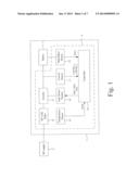 CONTROL OF A BRUSHLESS MOTOR diagram and image