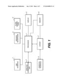 VOLTAGE REGULATOR diagram and image