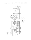 VOLTAGE REGULATOR diagram and image