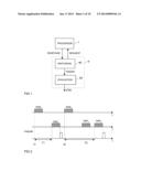 Monitoring Circuit with a Signature Watchdog diagram and image