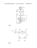 Monitoring Circuit with a Signature Watchdog diagram and image