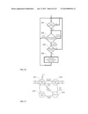 Monitoring Circuit with a Signature Watchdog diagram and image