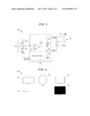 Proximity Detection diagram and image