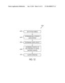 SYSTEM AND METHOD FOR PROVIDING COMPLEX HAPTIC STIMULATION DURING INPUT OF     CONTROL GESTURES, AND RELATING TO CONTROL OF VIRTUAL EQUIPMENT diagram and image