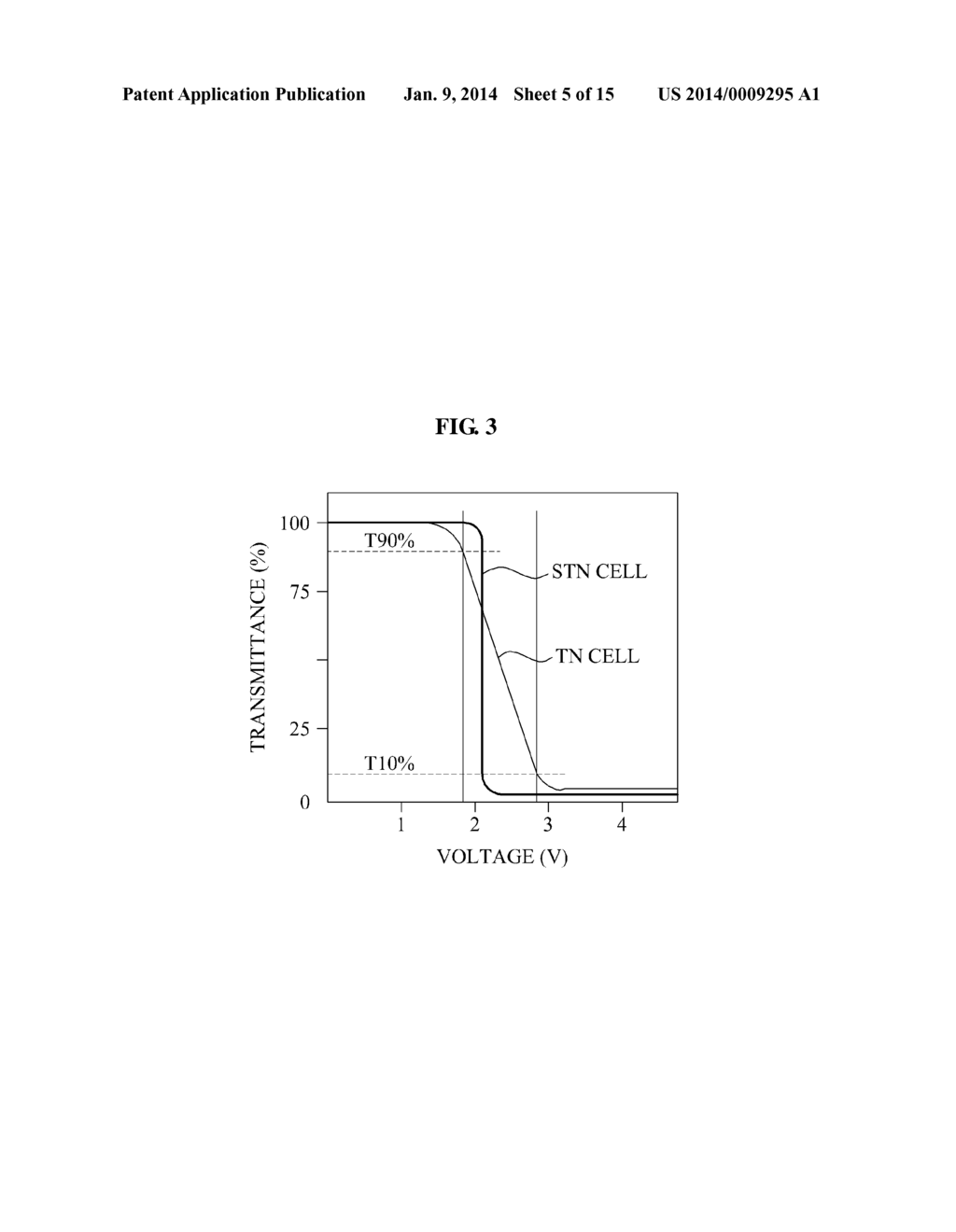 LIGHTING SYSTEM FOR LIGHT EMITTING DIODE HAVING GAS DETECTION FUNCTION - diagram, schematic, and image 06