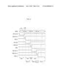 DISPLAY DEVICE AND DRIVING METHOD THEREOF diagram and image