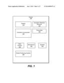 ANIMATION IN THREADED CONVERSATIONS diagram and image