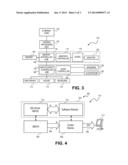 CODEC CONTROL diagram and image