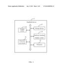 HANDHELD DEVICE AND METHOD FOR DISPLAYING SOFTWARE INTERFACE diagram and image