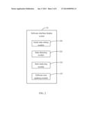 HANDHELD DEVICE AND METHOD FOR DISPLAYING SOFTWARE INTERFACE diagram and image