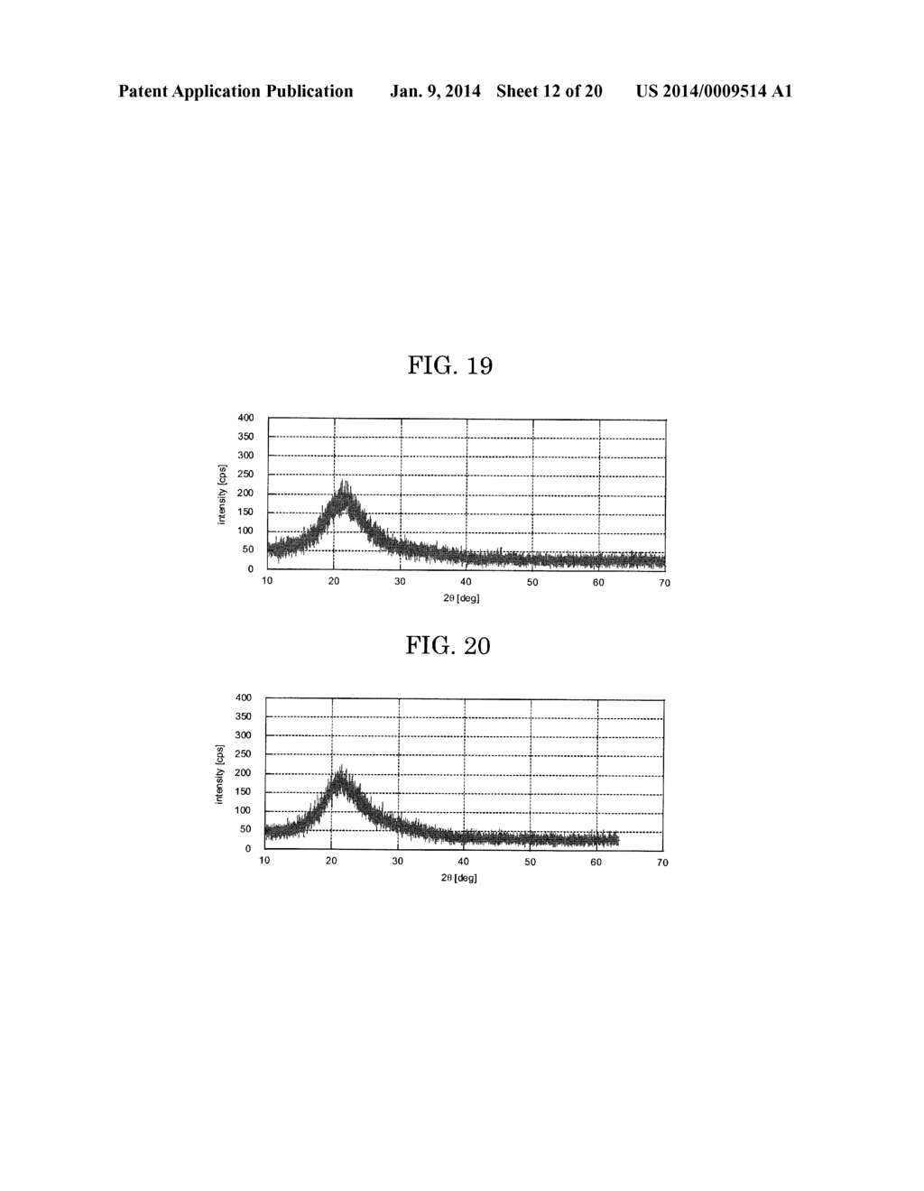 P-TYPE OXIDE, P-TYPE OXIDE-PRODUCING COMPOSITION, METHOD FOR PRODUCING     P-TYPE OXIDE, SEMICONDUCTOR DEVICE, DISPLAY DEVICE, IMAGE DISPLAY     APPARATUS, AND SYSTEM - diagram, schematic, and image 13