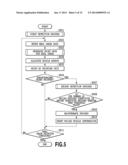 INKJET PRINTING APPARATUS AND INKJET PRINTING METHOD diagram and image