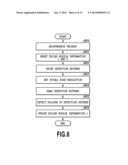 INKJET PRINTING APPARATUS AND INKJET PRINTING METHOD diagram and image