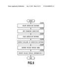 INKJET PRINTING APPARATUS AND INKJET PRINTING METHOD diagram and image