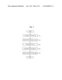 IMAGE FORMING APPARATUS diagram and image