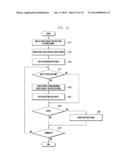 CAMERA DEVICE AND METHOD FOR PROCESSING IMAGE diagram and image