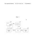 IMAGE SENSOR CHIP, METHOD OF OPERATING THE SAME, AND SYSTEM INCLUDING THE     IMAGE SENSOR CHIP diagram and image