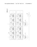 PHOTOELECTRIC CONVERSION APPARATUS diagram and image