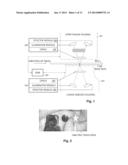 OBJECT AUTHENTICATION diagram and image