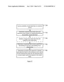 METHOD AND APPARATUS FOR PRINTHEAD CONTROL diagram and image