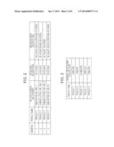 PRINTING AND PACKAGING WORK CONTROLLER, COMPUTER READABLE MEDIUM, PRINTING     AND PACKAGING WORK MANAGEMENT SYSTEM, AND PRINTING AND PACKAGING WORK     CONTROL METHOD diagram and image