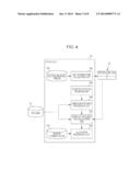 PRINTING AND PACKAGING WORK CONTROLLER, COMPUTER READABLE MEDIUM, PRINTING     AND PACKAGING WORK MANAGEMENT SYSTEM, AND PRINTING AND PACKAGING WORK     CONTROL METHOD diagram and image