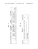 PRINTING AND PACKAGING WORK CONTROLLER, COMPUTER READABLE MEDIUM, PRINTING     AND PACKAGING WORK MANAGEMENT SYSTEM, AND PRINTING AND PACKAGING WORK     CONTROL METHOD diagram and image