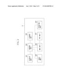 COMMUNICATION APPARATUS, METHOD FOR CONTROLLING THE SAME, AND STORAGE     MEDIUM diagram and image