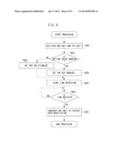 COMMUNICATION APPARATUS, METHOD FOR CONTROLLING THE SAME, AND STORAGE     MEDIUM diagram and image