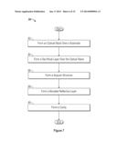 ANNULUS SCATTERING DIFFUSER FOR REFLECTIVE DISPLAY diagram and image