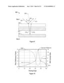 ANNULUS SCATTERING DIFFUSER FOR REFLECTIVE DISPLAY diagram and image