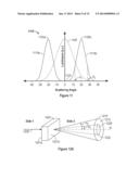 ANNULUS SCATTERING DIFFUSER FOR REFLECTIVE DISPLAY diagram and image