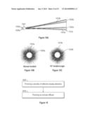 ANNULUS SCATTERING DIFFUSER FOR REFLECTIVE DISPLAY diagram and image