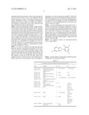 Films Including Triazine-Based Ultraviolet Absorbers diagram and image