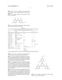 Films Including Triazine-Based Ultraviolet Absorbers diagram and image