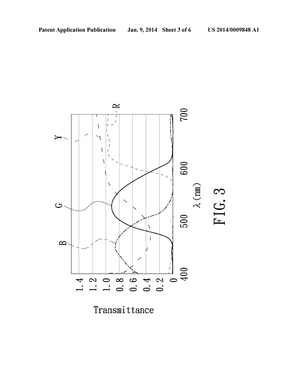 DISPLAY PANEL AND COLOR FILTER THEREOF - diagram, schematic, and image 04