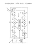 MEMS VARACTORS diagram and image