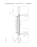 SIMULATED SUNLIGHT IRRADIATION APPARATUS diagram and image