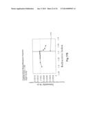 Axial Illumination for Capillary Electrophoresis diagram and image