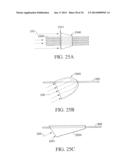 Axial Illumination for Capillary Electrophoresis diagram and image