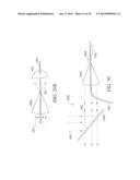 Axial Illumination for Capillary Electrophoresis diagram and image