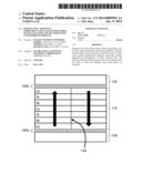 DOMAIN WALL MOTION IN PERPENDICULARLY MAGNETIZED WIRES HAVING MAGNETIC     MULTILAYERS WITH ENGINEERED INTERFACES diagram and image