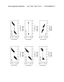 DOMAIN WALL MOTION IN PERPENDICULARLY MAGNETIZED WIRES HAVING MAGNETIC     MULTILAYERS WITH ENGINEERED INTERFACES diagram and image