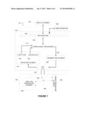 Sonar System Using Frequency Bursts diagram and image